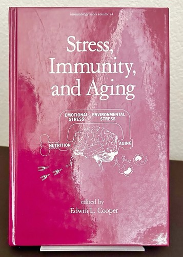 Stress immunity aging 1984 - immunity,