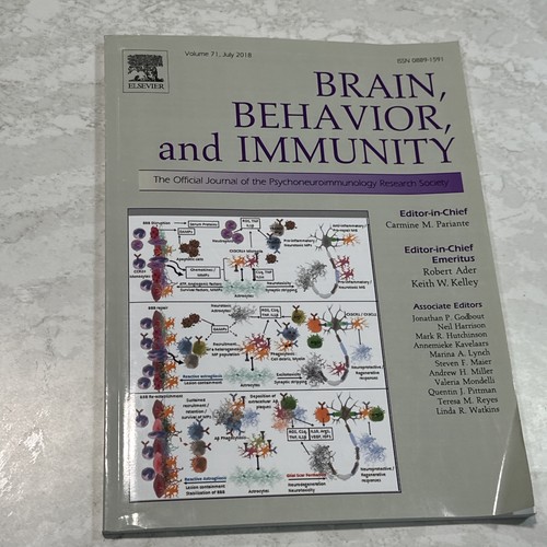 Brain behavior and immunity - brain,,
